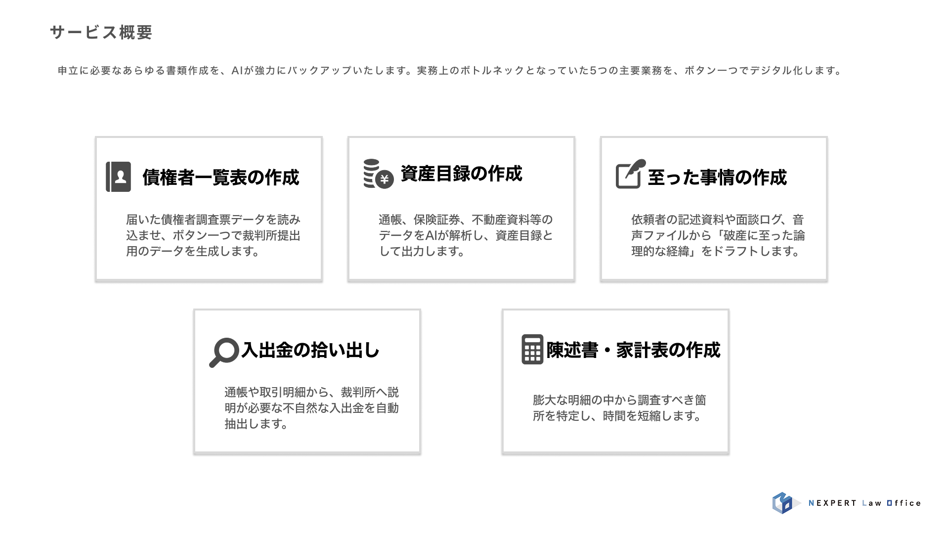 サービス概要